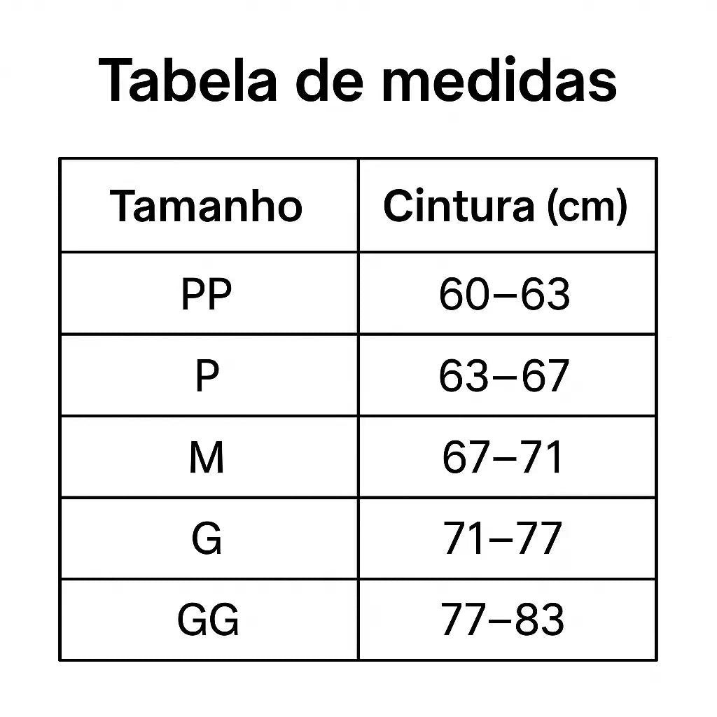 Tabela de medidas