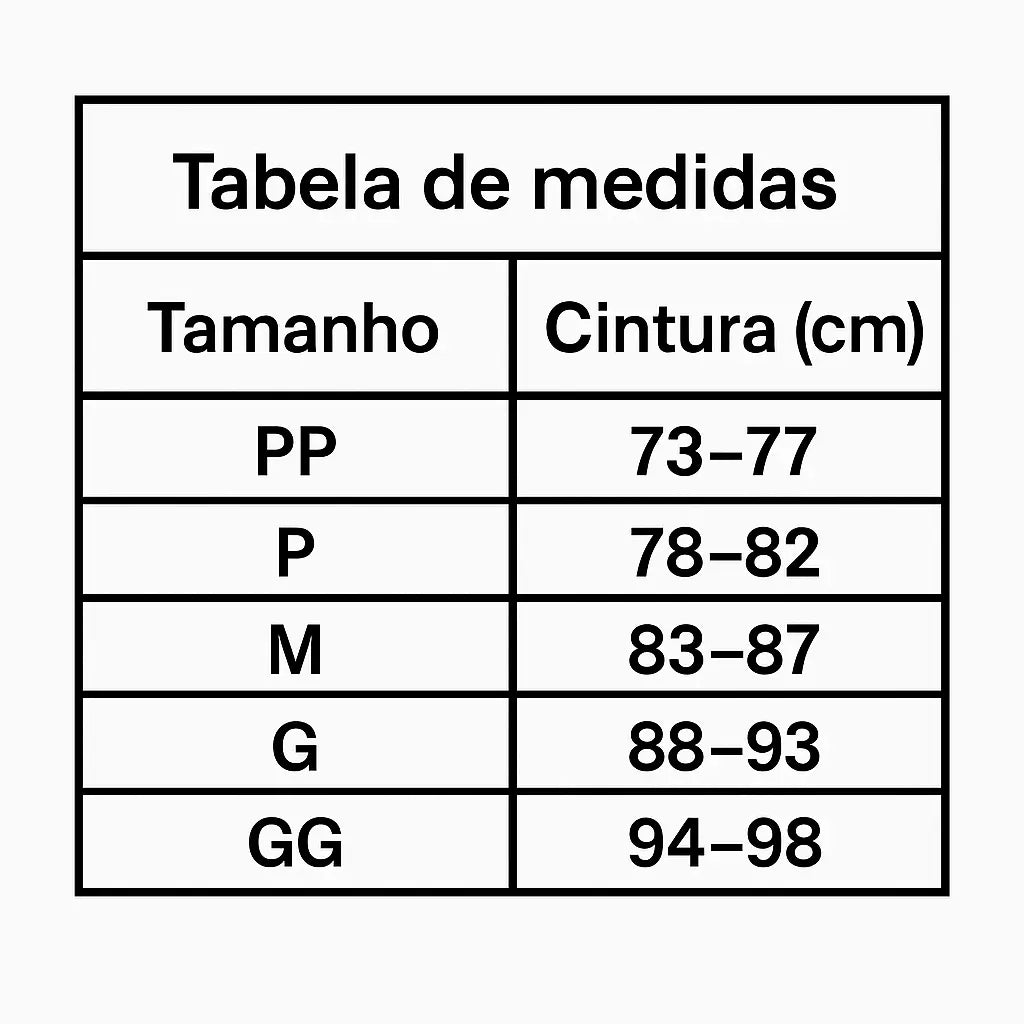 Tabela de medidas