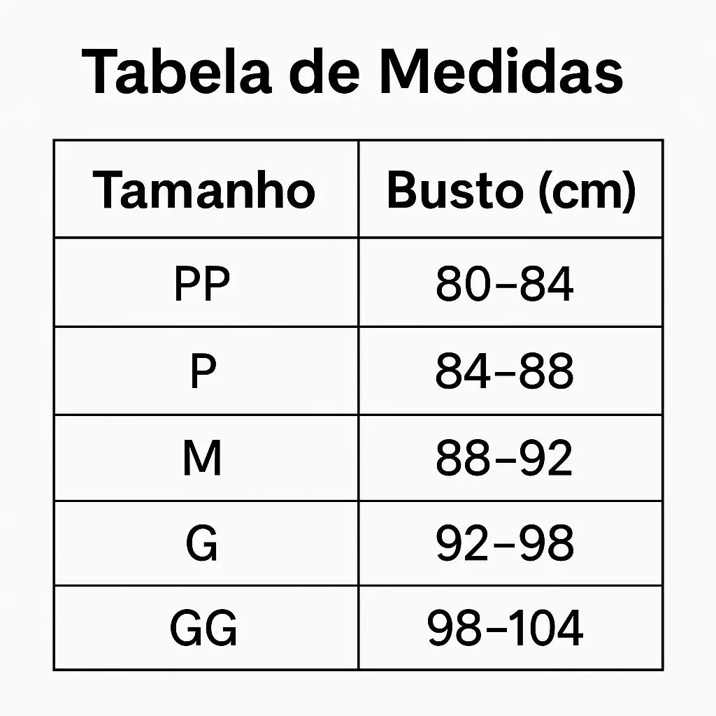 Tabela de medidas
