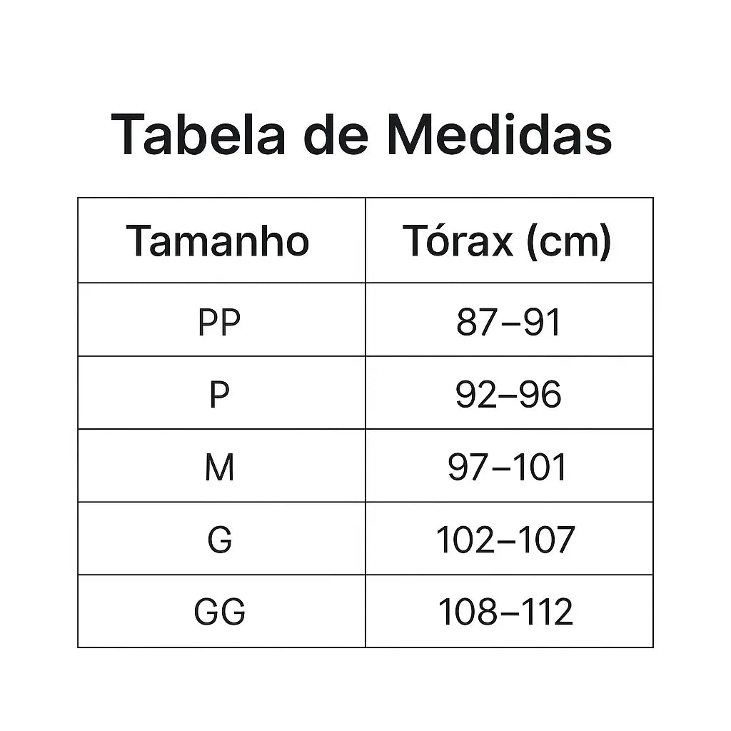Tabela de medidas